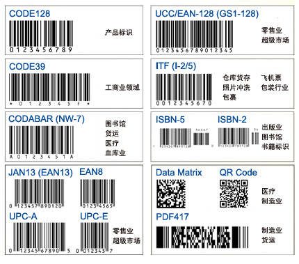 兄弟QL-1050可打印19种国际标准条形码